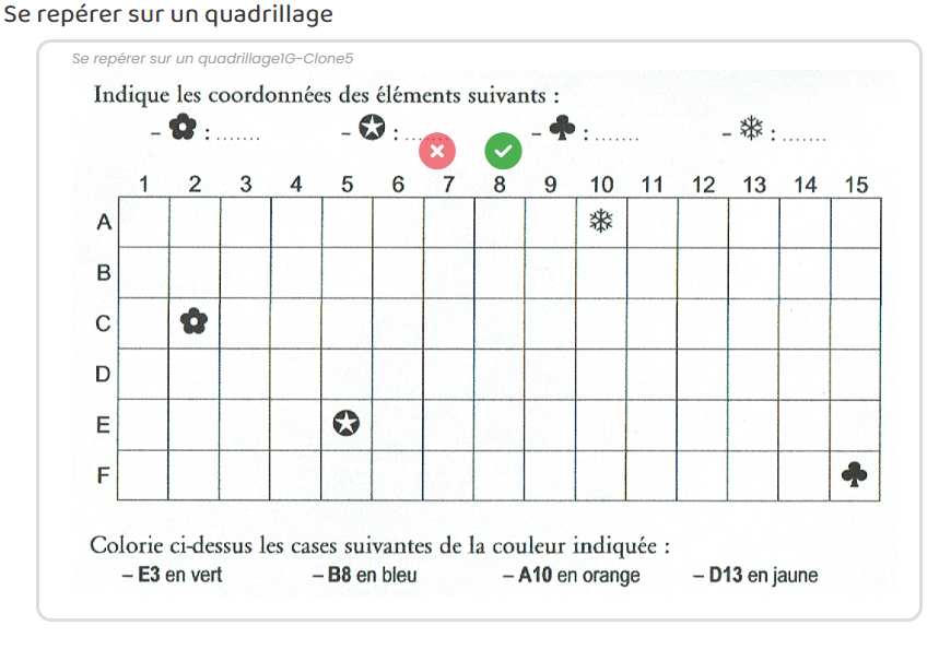 carousel challenge